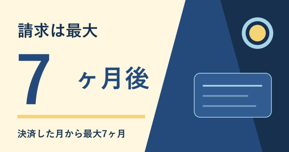 HISの出世払いは今も使える？請求が来るのは最大7ヶ月後です